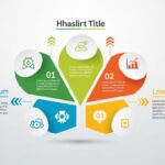 Diagrama ilustrativo de um funil de vendas com três etapas representadas em cores diferentes e ícones, com descrições em texto ao lado.
