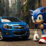 Imagem editorial sobre Sonic: O Guia Completo do Ouriço Mais Rápido, Seus Jogos, Filmes e o Carro Chevrolet